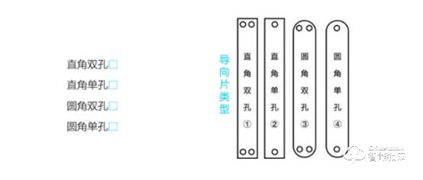 買買買之后還要裝裝裝！TCL物聯網智能鎖K5讓你免除安裝的繁瑣