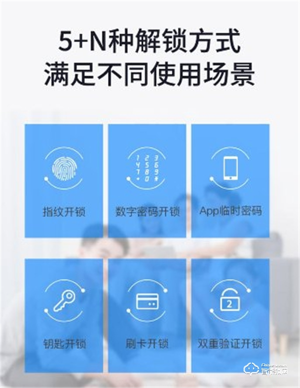 萬佳安F5智能鎖，N種鎖定方式，讓家像保險(xiǎn)庫一樣安全