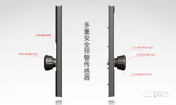 9重黑科技加持，萬佳安F5智能鎖，給你安全感爆棚新體驗(yàn)