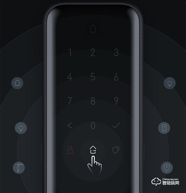 科技守護(hù)，智享生活 || 三款不容錯(cuò)過的智能鎖