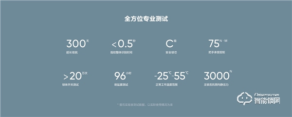 螢石智能鎖全自動鎖體，關門沒有“后顧”之憂