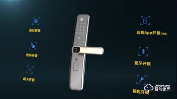 耶魯智能門鎖YMH71，這份體貼入微你值得擁有