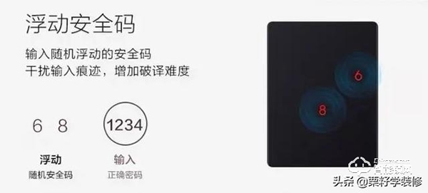 買智能鎖要注意什么？1000到4000元智能鎖推薦