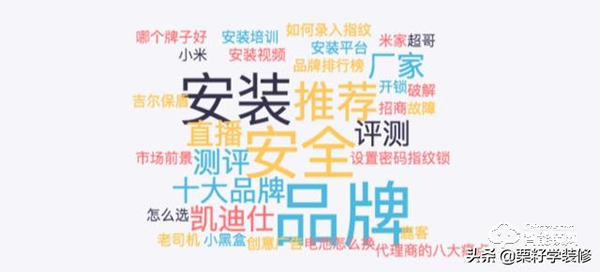 買智能鎖要注意什么？1000到4000元智能鎖推薦