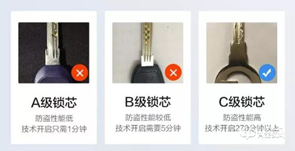雙十一智能鎖選購(gòu)寶典，鹿帝教你挑選合適自己的智能鎖！
