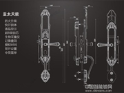 亞太天能智能鎖—亞太天能智能鎖優(yōu)勢(shì)