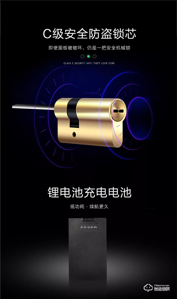 人臉鎖市場(chǎng)實(shí)力黑馬！聯(lián)合二號(hào)人臉識(shí)別全自動(dòng)智能鎖開(kāi)箱圖賞