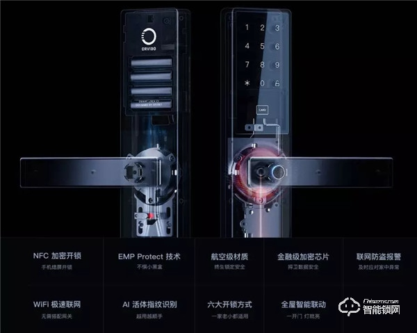 歐瑞博小金剛C1智能門鎖評測：9大安全防護技術、直連WiFi更便捷
