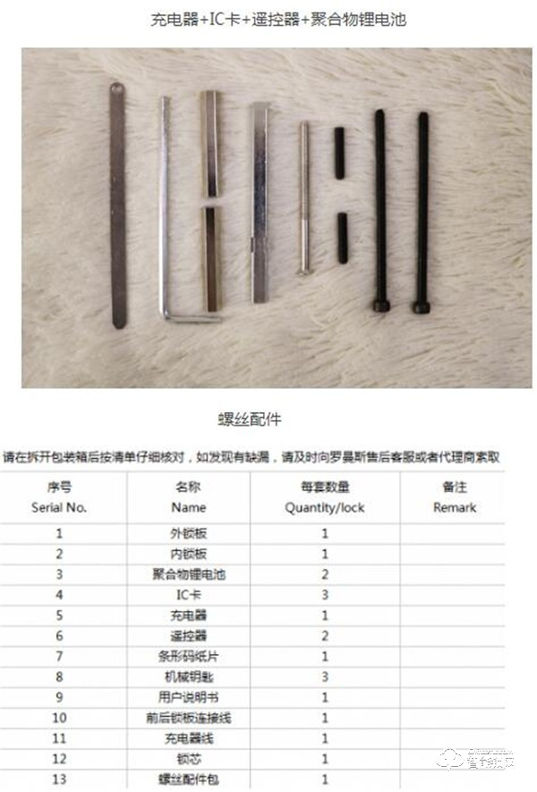 羅曼斯DD3智能鎖評測 | 始于顏值，忠于安全