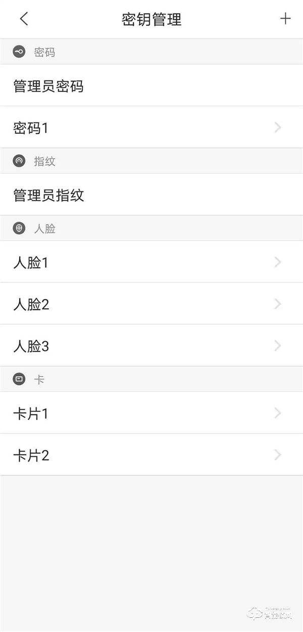 樂(lè)橙K6i人臉鎖新品測(cè)評(píng)：簡(jiǎn)約大氣，是一款值得入手的人臉識(shí)別智能鎖