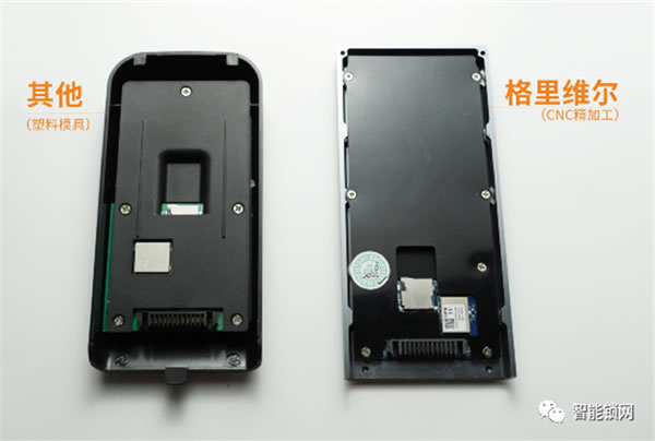 看的見的安全感！悟空iX智能門鎖全方位守護你的家