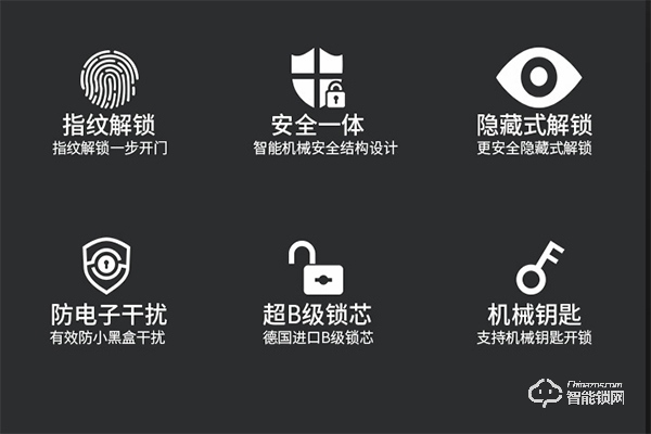 索仕頓智能鎖加盟怎么樣 索仕頓智能鎖加盟流程