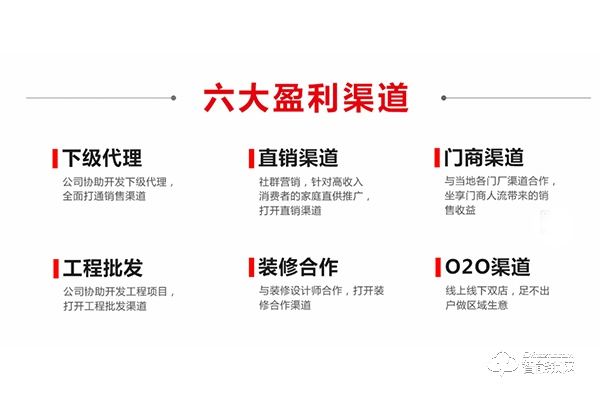 霸菱指紋鎖加盟怎么樣 霸菱指紋鎖加盟優勢