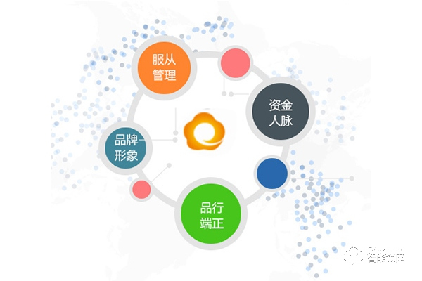 卓亞云智能鎖加盟好不好 怎么樣加盟卓亞云智能鎖