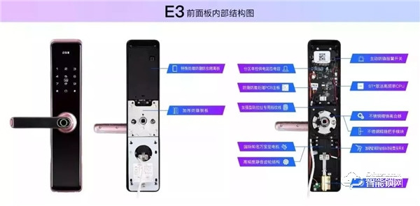 科裕集團(tuán)旗下裕家智能指紋鎖誠(chéng)招全國(guó)批發(fā)商