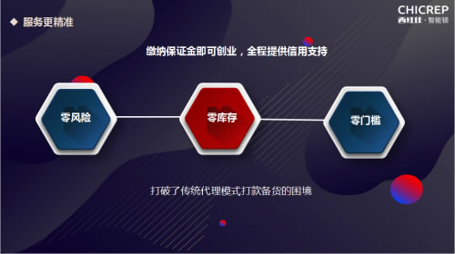 未來3年最賺錢的項目，西紅仕邀您一起并肩行業(yè)風(fēng)口，共享智能門鎖紅利！