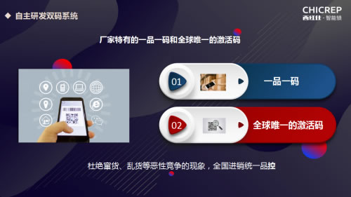 未來3年最賺錢的項目，西紅仕邀您一起并肩行業(yè)風(fēng)口，共享智能門鎖紅利！