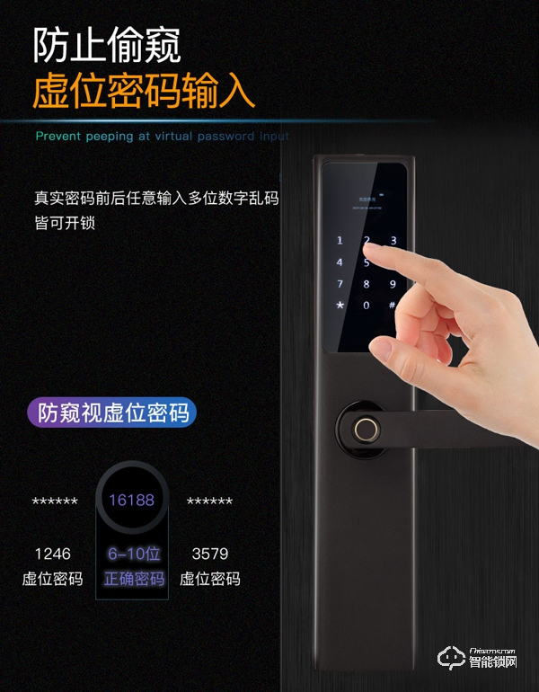 晨新智能鎖加盟費用 晨新智能鎖加盟流程