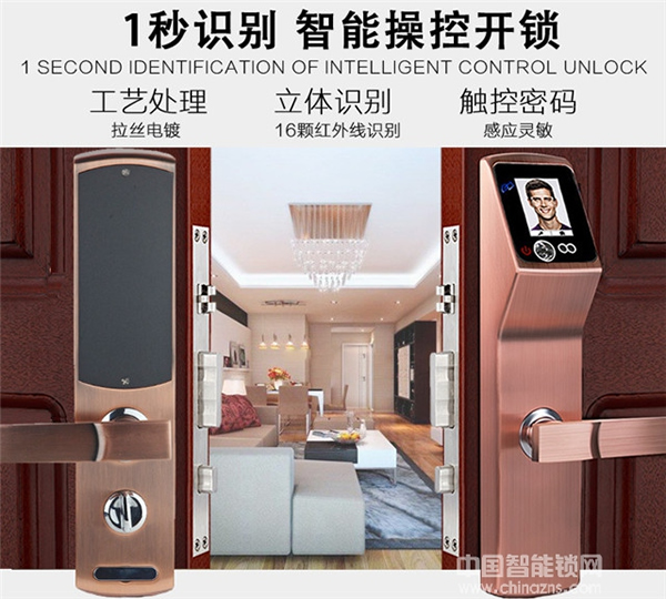 狼博士智能鎖價格_狼博士智能酒店鎖功能