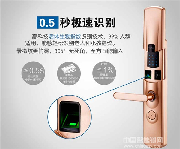 GOFAR智能鎖_GOFAR智能酒店鎖功能有哪些？