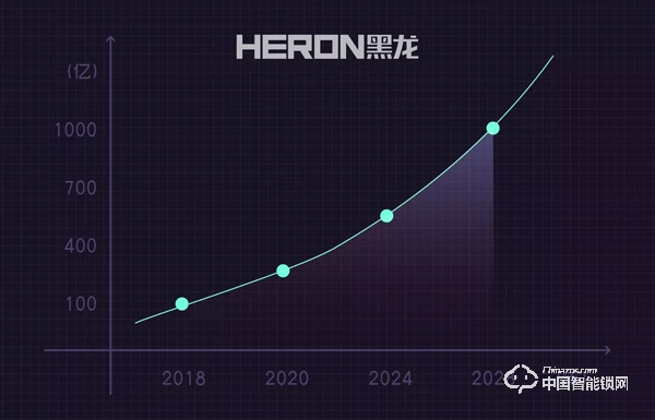 合作|強(qiáng)勢(shì)登陸中國之聲，讓你聽見“黑龍”之聲