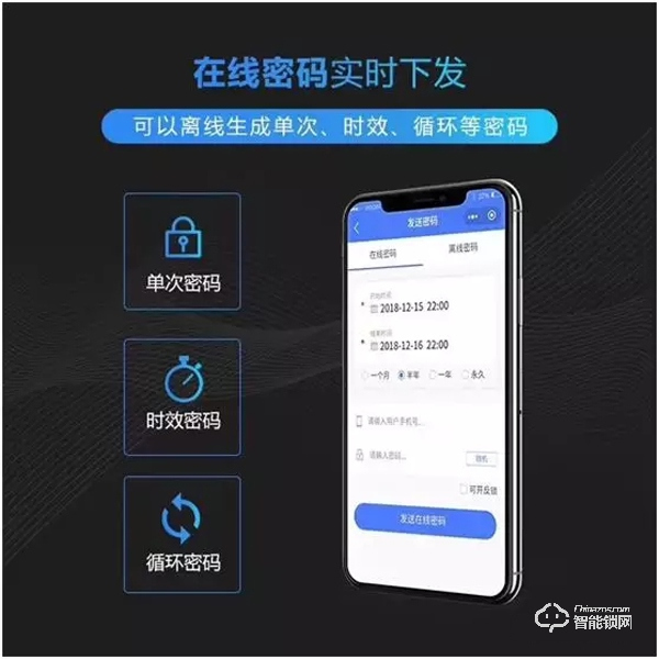祝賀廣州逸米英匯公寓128套固麗佳LORA無線聯網鎖安裝調試完成！