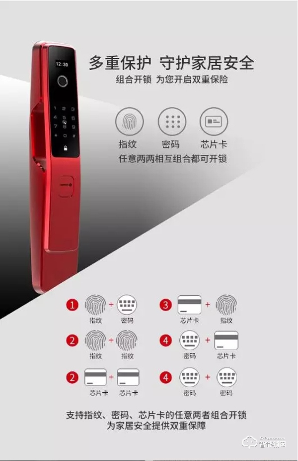 擁抱5G智慧，國民NB-IoT智能鎖為幸福加溫！