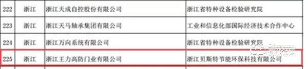 王力榮登國家“綠色工廠”榜單
