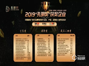 豪力士智能鎖有哪些優點？