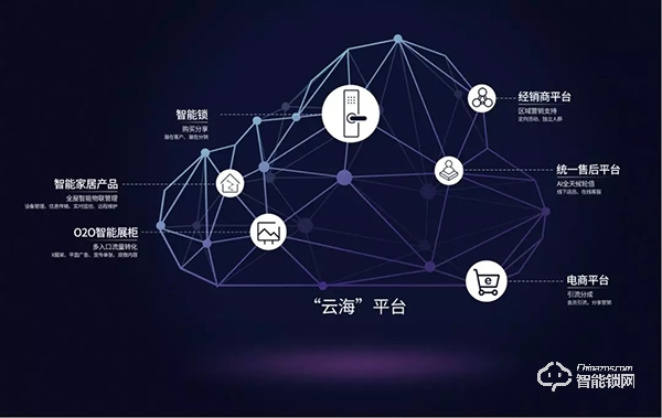 亞太天能發布半年報 | 業績逆勢增長，品牌影響力加強