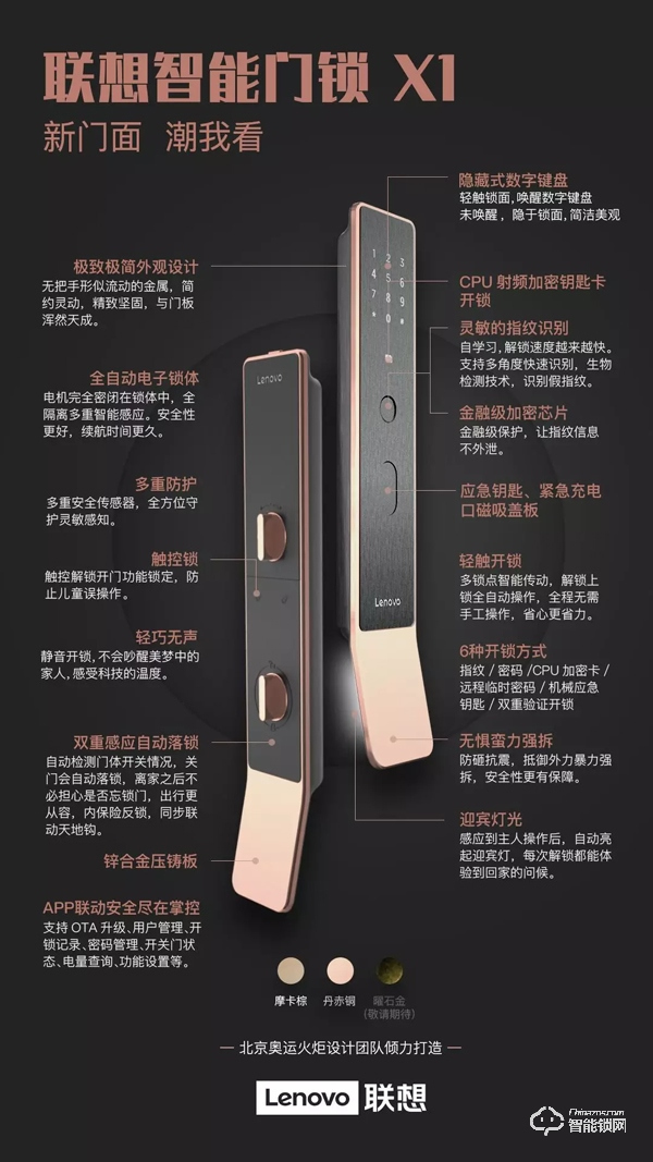 聯想智能鎖打造線下樣板市場，全方位扶持客戶做大做強！