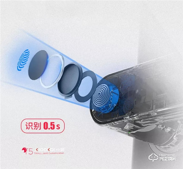 智能鎖使用得心應(yīng)手，那你對(duì)它的離合電機(jī)又了解多少？