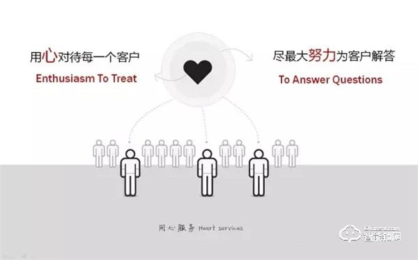 家庭安全的守衛者——派瑞裝甲智能鎖獲消費者高度認可