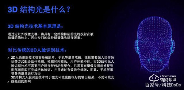 生物識(shí)別技術(shù)前沿分析！優(yōu)點(diǎn)智能鎖如何突破重圍？