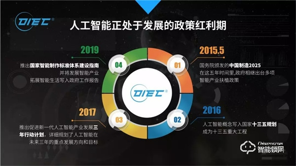 2019歐科智能財(cái)富高峰論壇會議圓滿落幕 | 財(cái)富未來共同謀求 2019歐科智能財(cái)富高峰論壇會議圓滿落幕 | 財(cái)富未來共同謀求