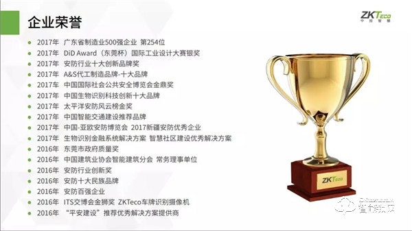 喜訊 | 中控智慧榮獲2019“十大出入口控制品牌”獎項