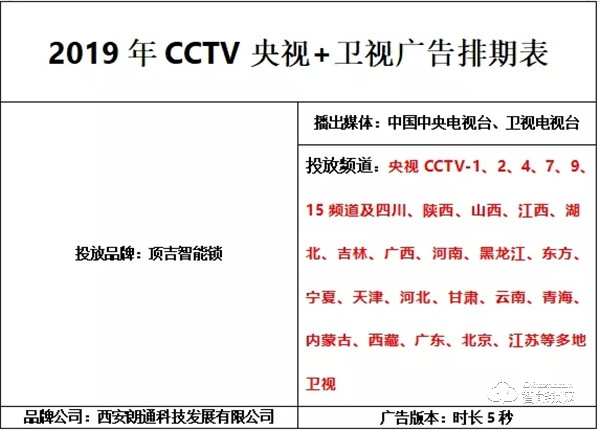 CCTV展播受好評頂吉智能鎖用實力護航！