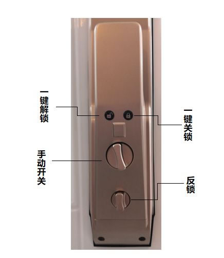用Siri就能開門？小燕科技HomeKit智能鎖厲害了