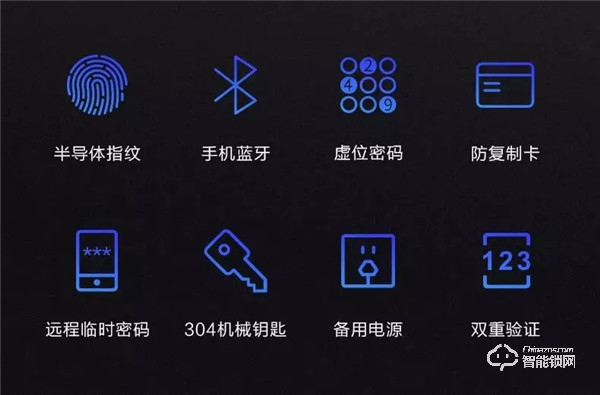 智慧觀點丨實體鑰匙終將被時代淘汰