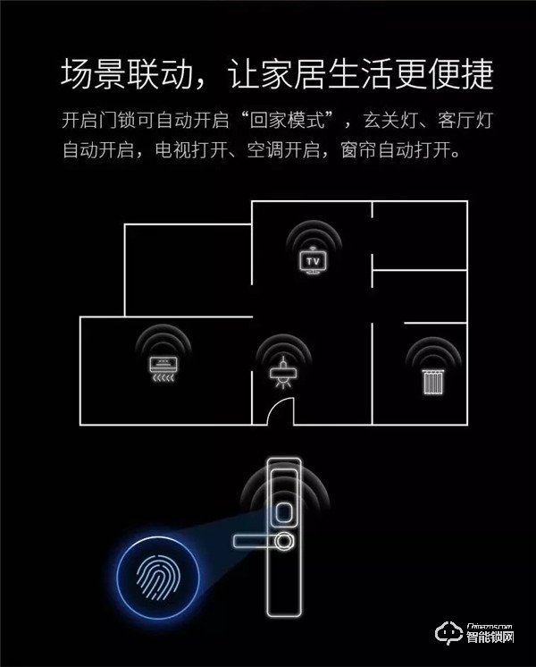 智慧觀點丨實體鑰匙終將被時代淘汰