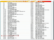 德施曼智能鎖是幾線品牌？