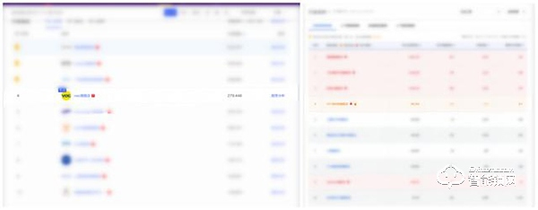 雙十一VOC智能門鎖戰報：斬獲全平臺銷量行業前十！