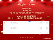 雙十一VOC智能門鎖戰報：斬獲全平臺銷量行業前十！
