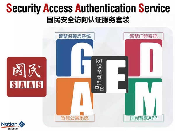 國(guó)民科技入圍中國(guó)電信天翼物聯(lián)安全智能鎖招標(biāo)項(xiàng)目