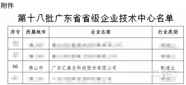 喜報！匯泰龍被認定為“廣東省省級企業技術中心”！