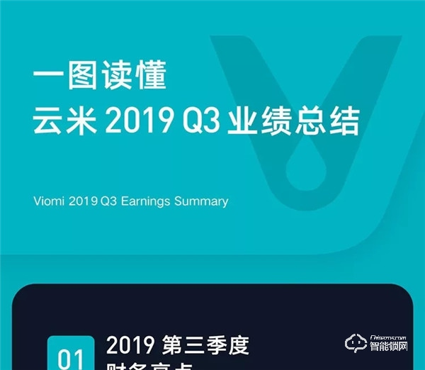一圖看懂云米2019年Q3財(cái)報(bào)：第三季度總銷售收入10.7億元，同比增長(zhǎng)89.2%！