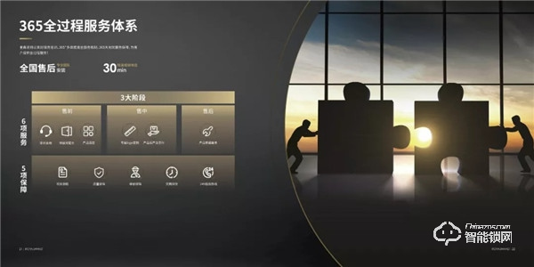 皇鼎五金與深圳萬德集團達成戰略合作，共謀發展新篇章