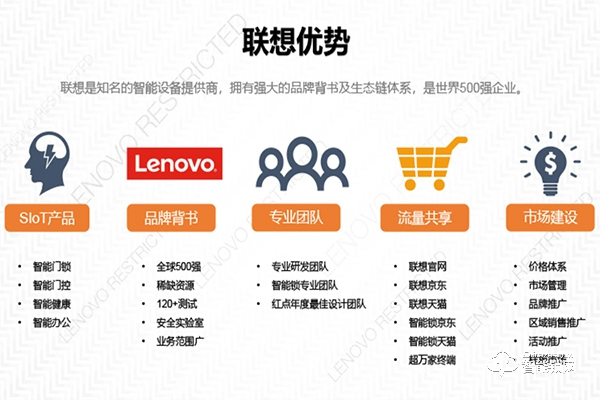 聯(lián)想智能鎖怎么樣，聯(lián)想智能鎖有什么優(yōu)勢(shì)