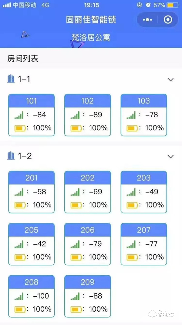 熱烈祝賀：天河梵洛居公寓安裝LoRa無線聯網公寓防盜門鎖調試完成!