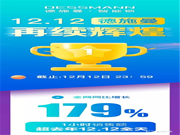 德施曼再獲雙12全網NO.1，提前鎖定2019全年智能鎖線上銷冠！